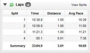 National Running Day